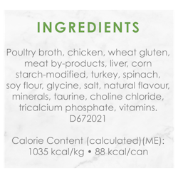 Ingredients